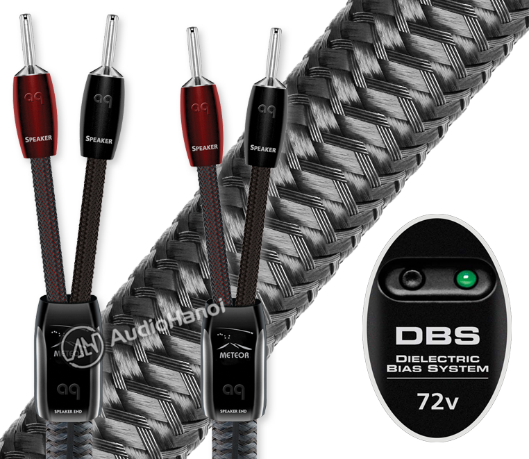 dong day loa AudioQuest Flat Rock Series 3