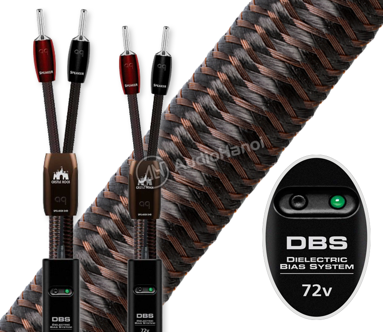 dong day loa AudioQuest Flat Rock Series