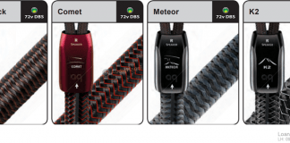 Day loa AudioQuest K2 Flat Rock chuan