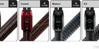 Day loa AudioQuest Meteor Flat Rock chuan