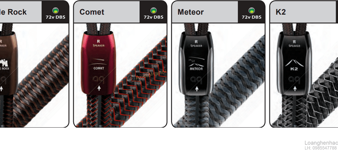Day loa AudioQuest Meteor Flat Rock chuan