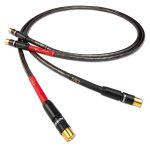 day-tin-hieu-Nordost-Tyr-2-Analog-Norse-2