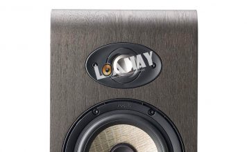focal shape 50