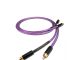 Dây tín hiệu analog Nordost Purple Flare 3 – Tái hiện từng nốt nhạc nguyên bản